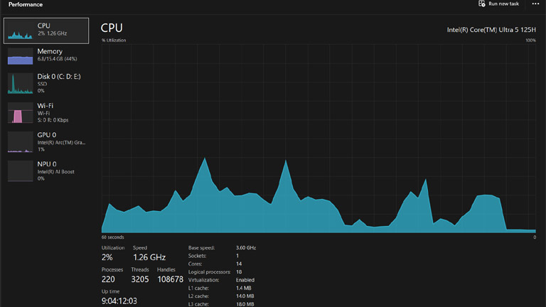Intel Core Ultra 5 125h Processor CPU Performance