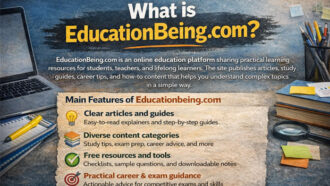 Educationbeing com Explained: How It Makes Learning Simple