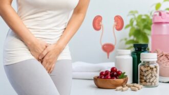 Right Urinary Tract Health